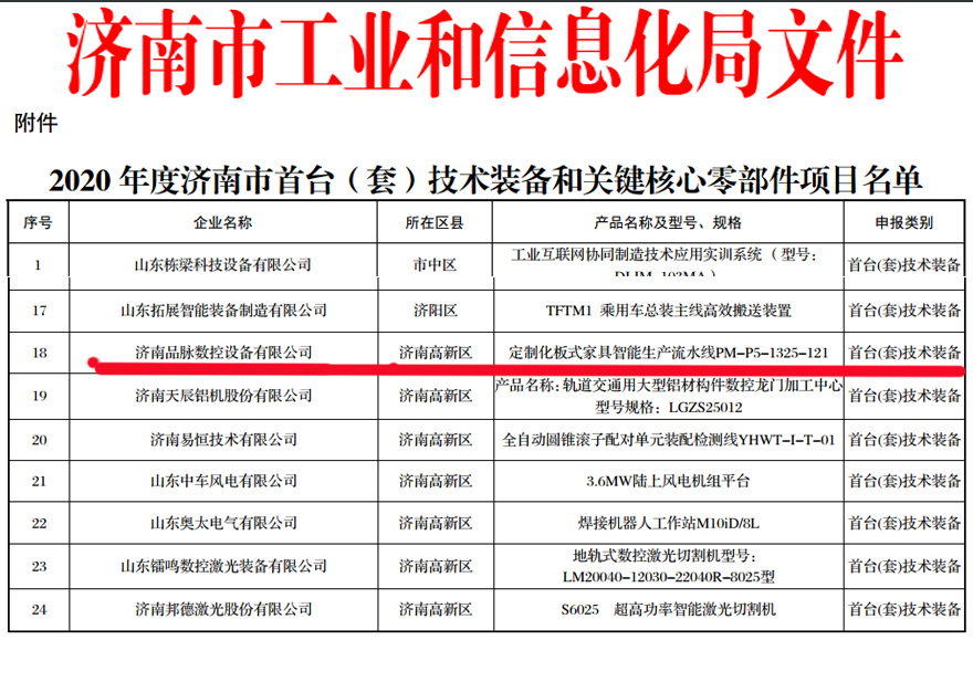 香港藏宝阁990888查询