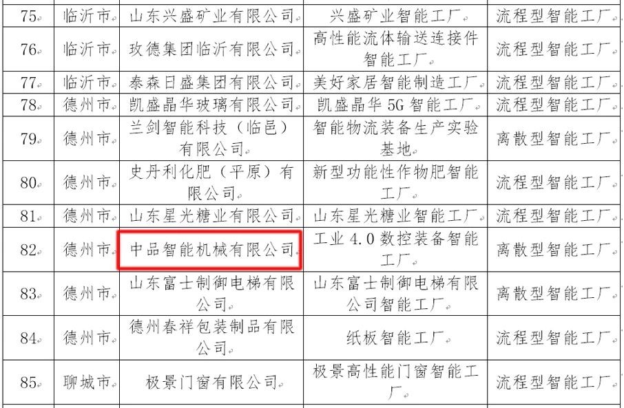 香港藏宝阁990888查询