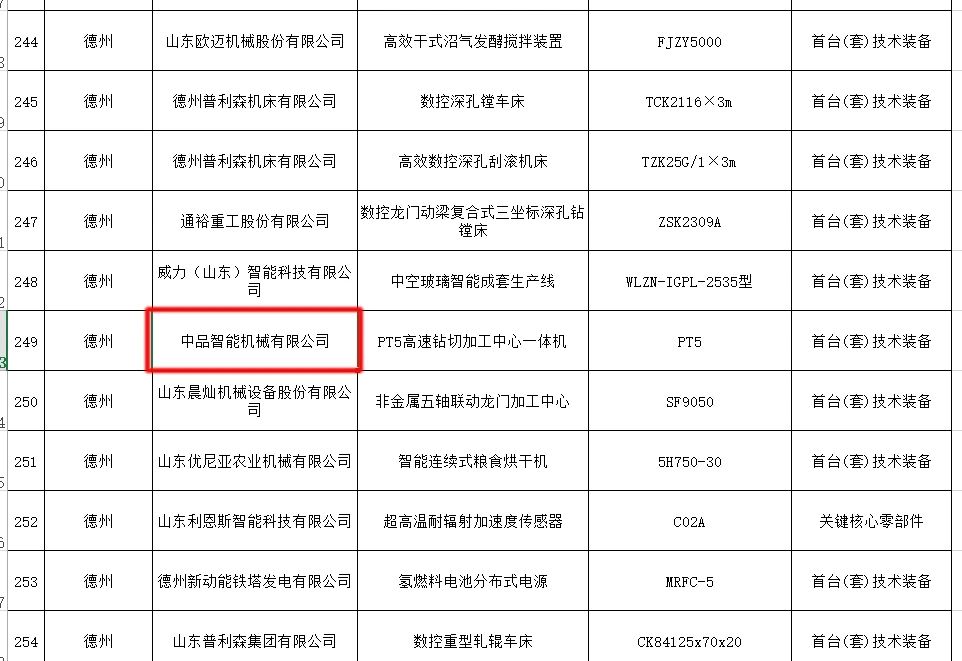 香港藏宝阁990888查询