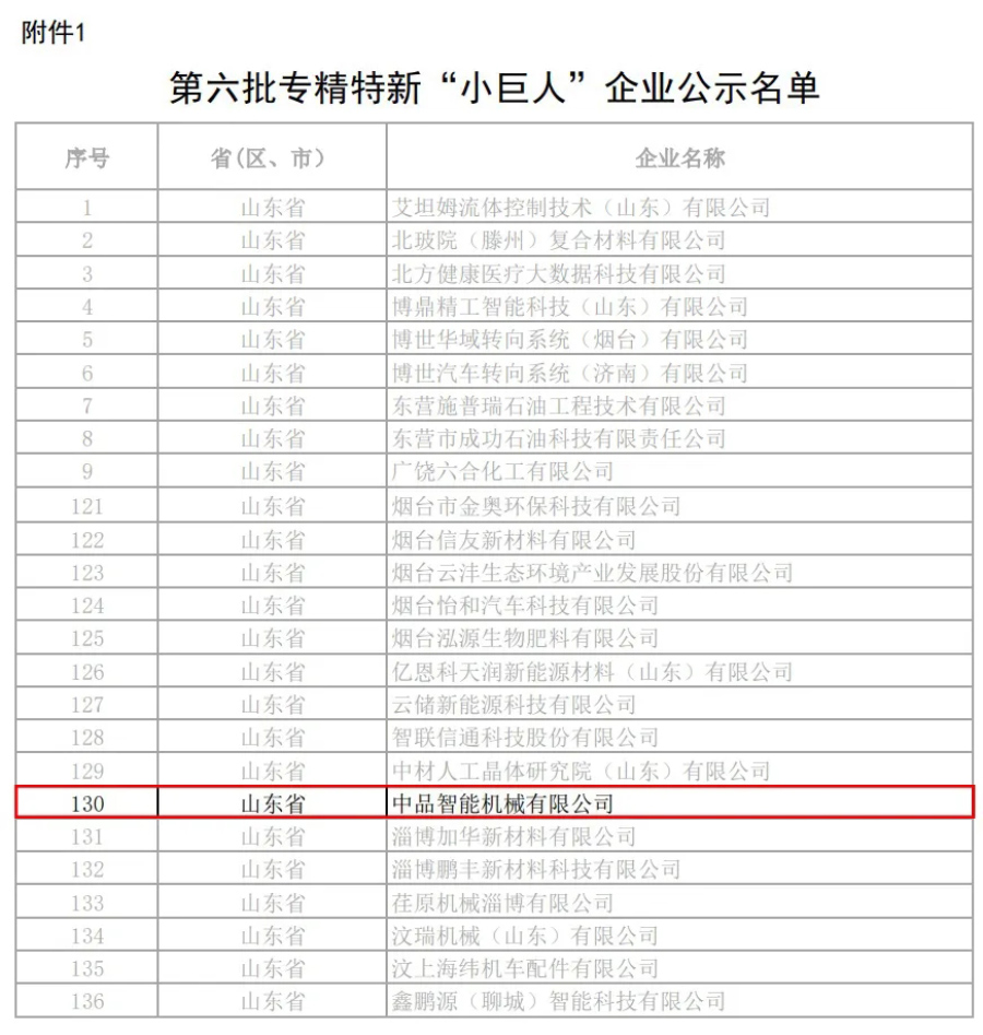 香港藏宝阁990888查询