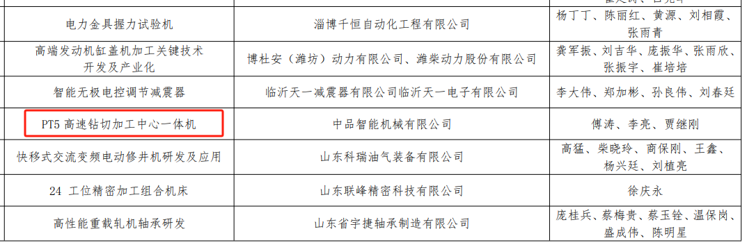 香港藏宝阁990888查询