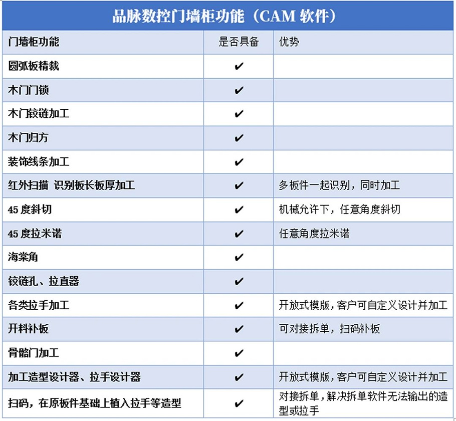 香港藏宝阁990888查询