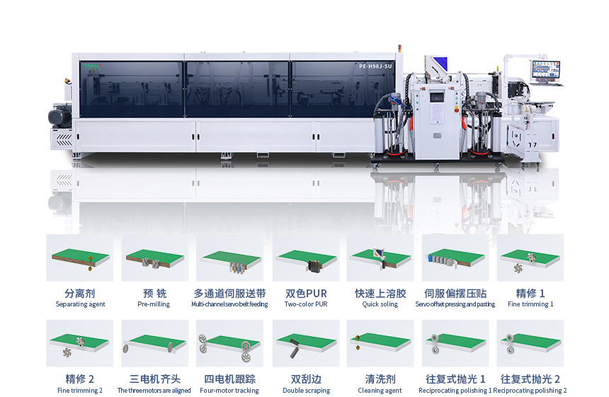 H38J 重型高速封边机